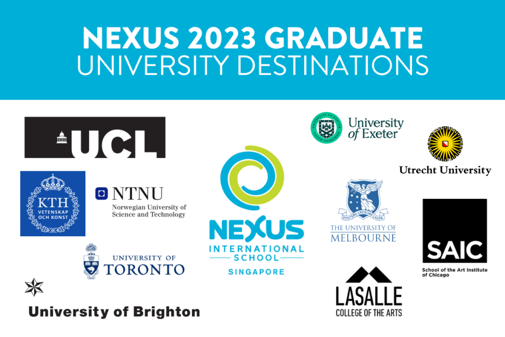 Nexus 2023 graduate university destinations