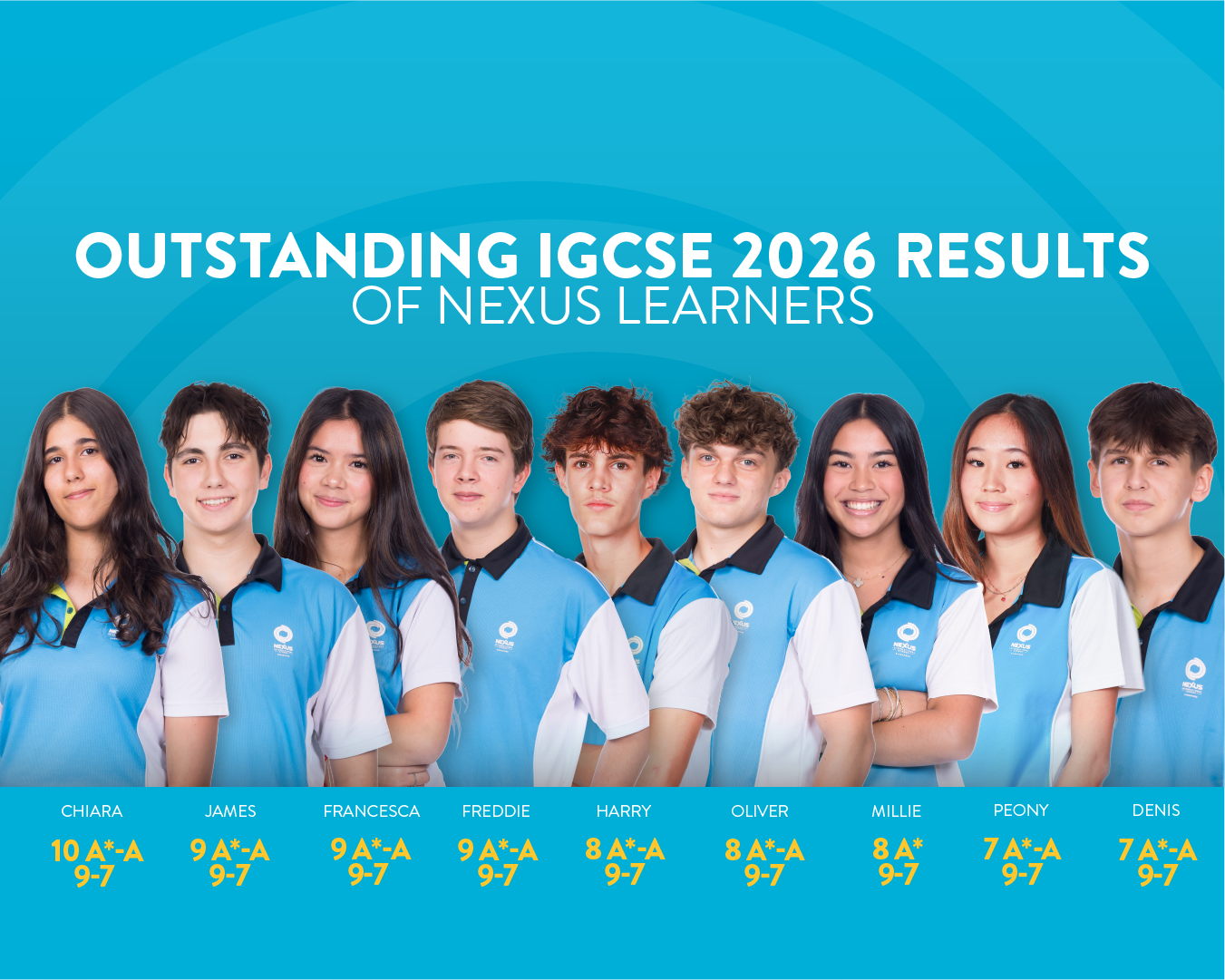 Beyond the IGCSE Grades: Celebrating Our Learners